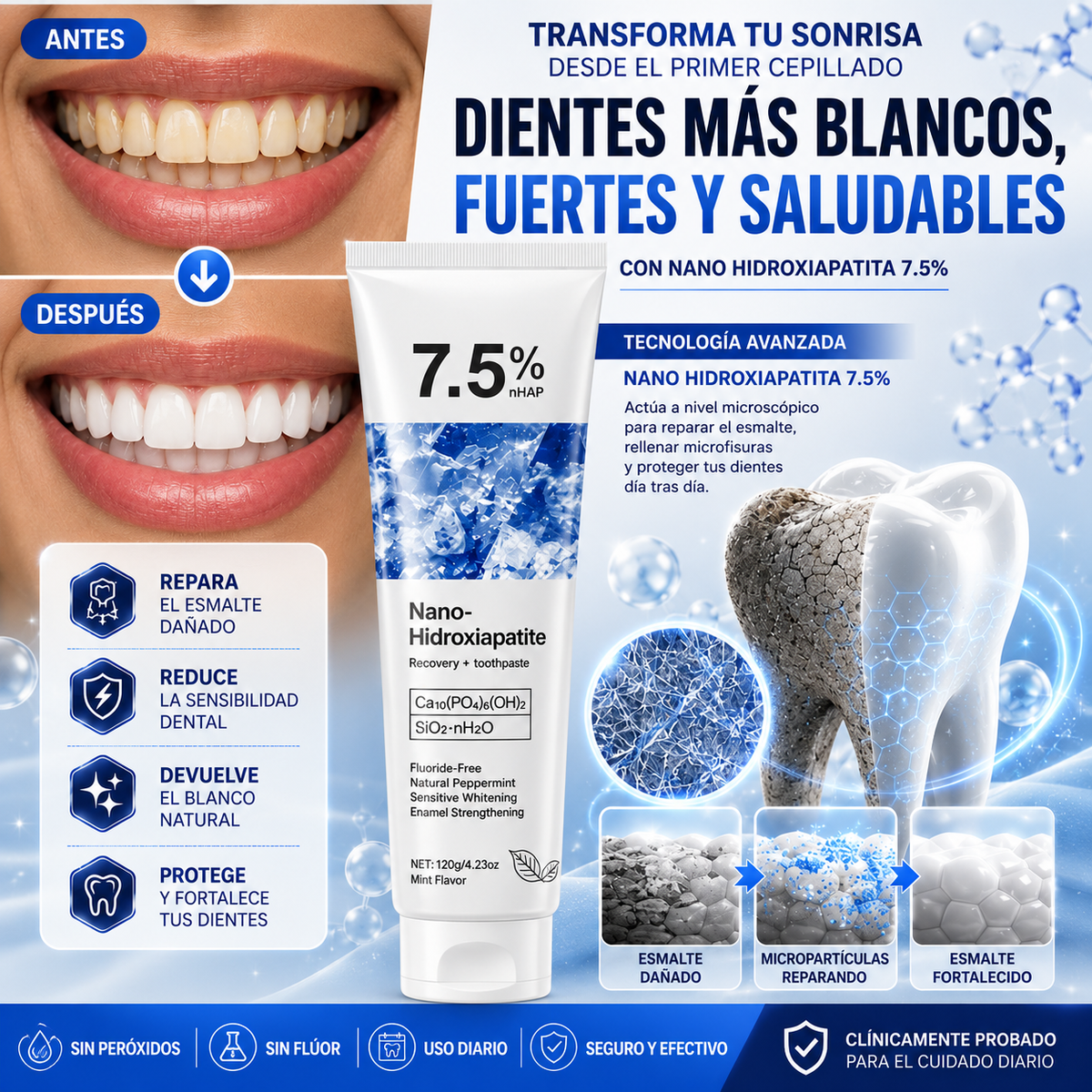 🦷 Crema Dental Ceelike – Adiós Sensibilidad, Repara tu Esmalte ✨